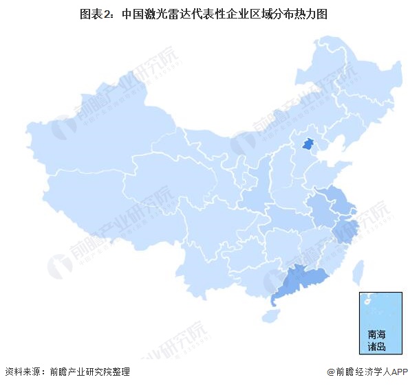 图表2：中国激光雷达代表性企业区域分布热力图